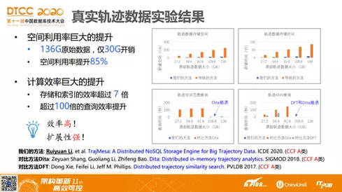 一码一肖100%的资料,效率解答解释落实_投资版47.927