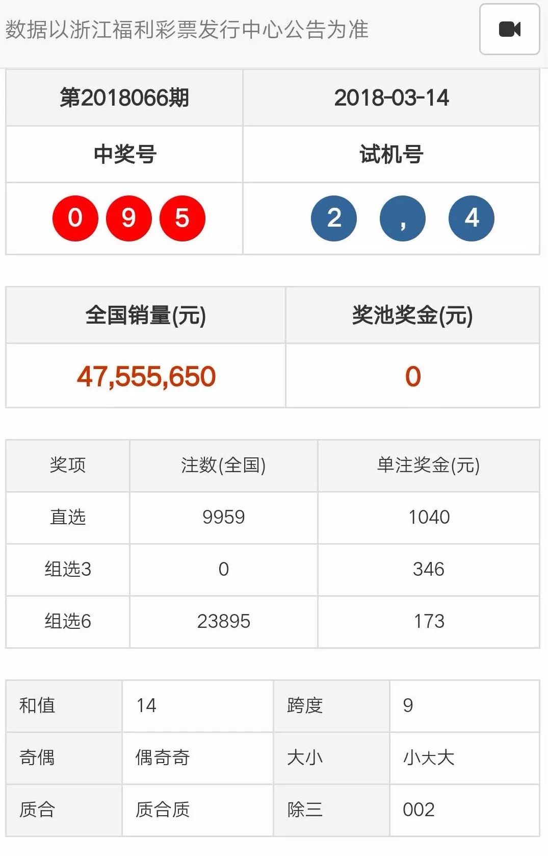 澳门天天开彩开奖结果,精密解答落实_3D49.563