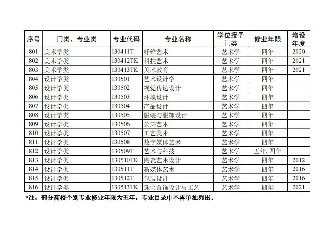 2024新澳最新开奖结果查询,精准解答落实_AR版94.390