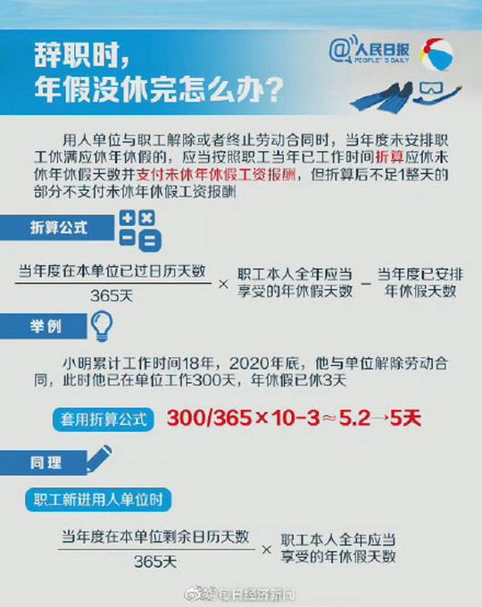 未休年假按三薪补偿，企业年假管理的深度解析_反馈记录和整理