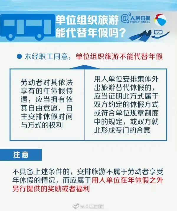 未休的年假应按几薪赔偿，企业年假管理与员工权益保障探讨_资料解释落实