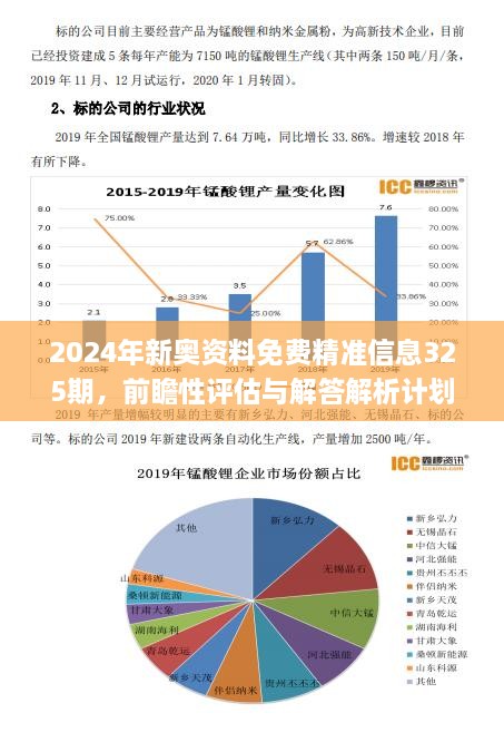 新奥精准免费资料提供,反馈执行和跟进_SP59.415