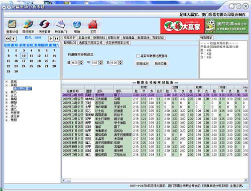 D版95.157