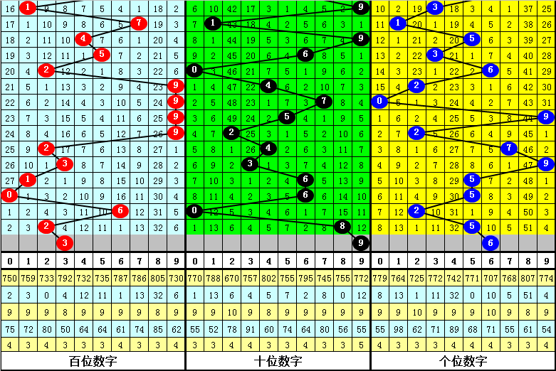 新澳门四肖期期准中特更新时间,动态词语解释_U0.82.6