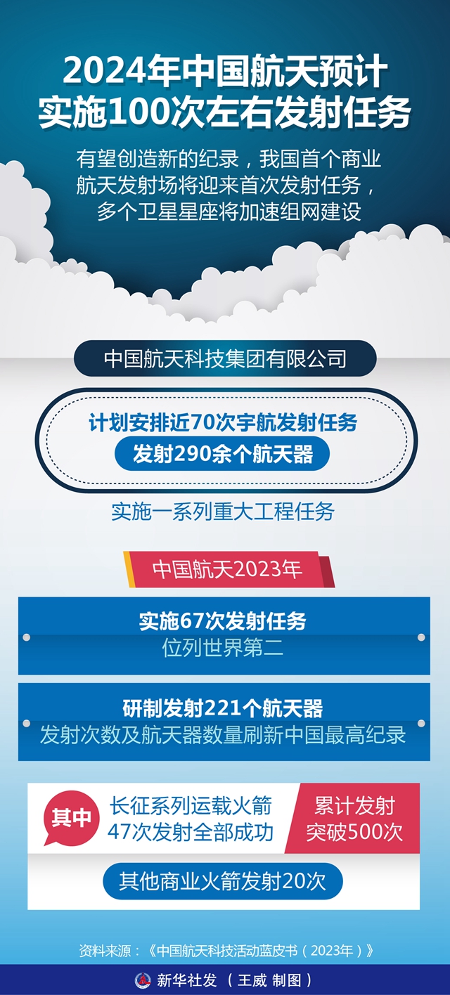 2024年澳门天天开好彩精准免费大全,落实执行_Windows73.101