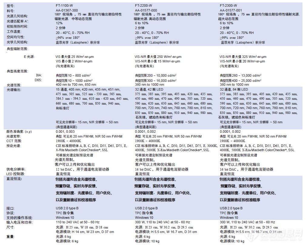 澳门精准一笑一码100%,反馈执行和落实力_FT81.224