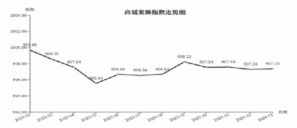 澳门六开彩开奖结果开奖记录2024年,词语解释_XT88.997