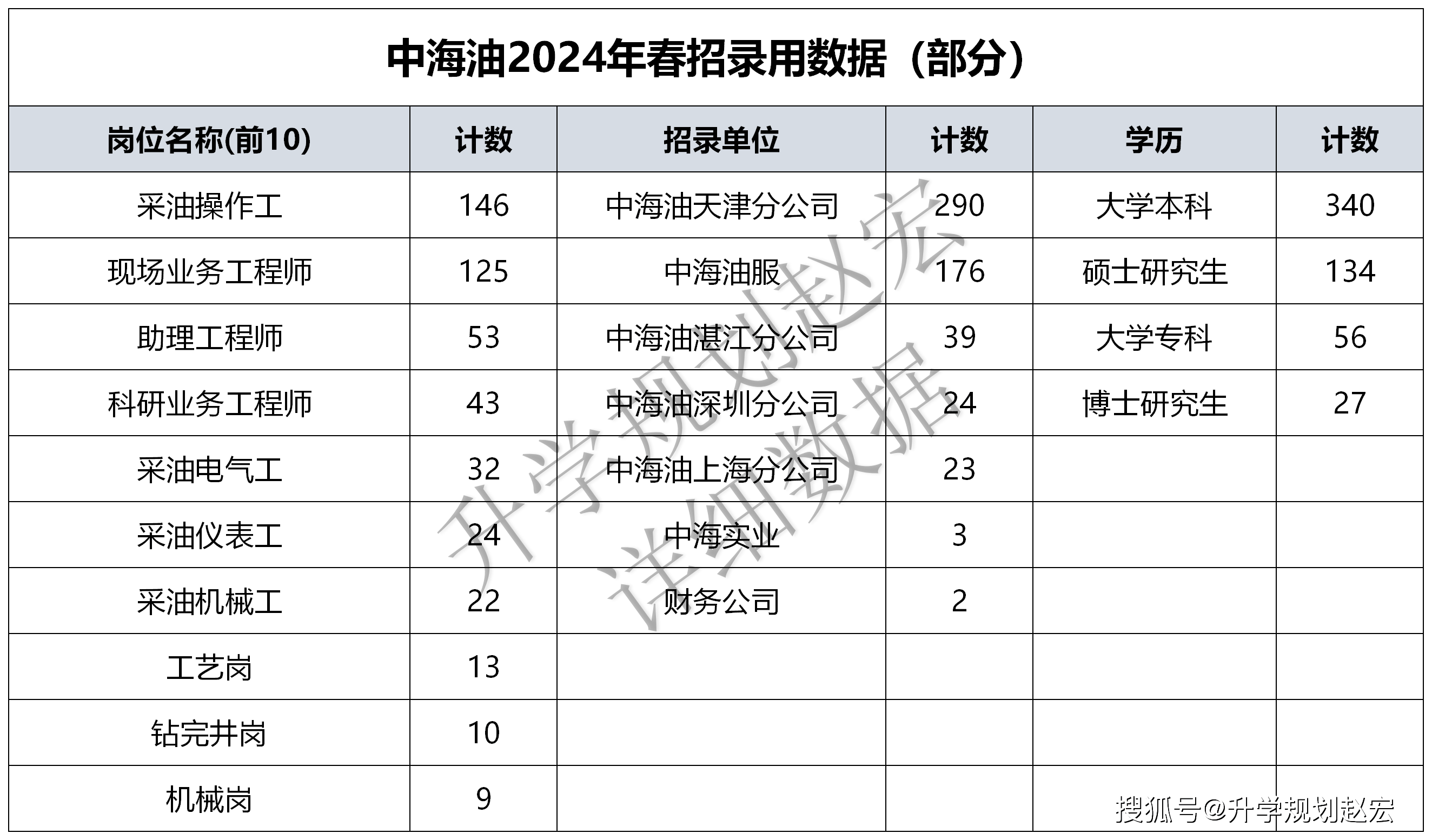 王中王100℅期期准澳彩,动态词语解释_Tizen18.161