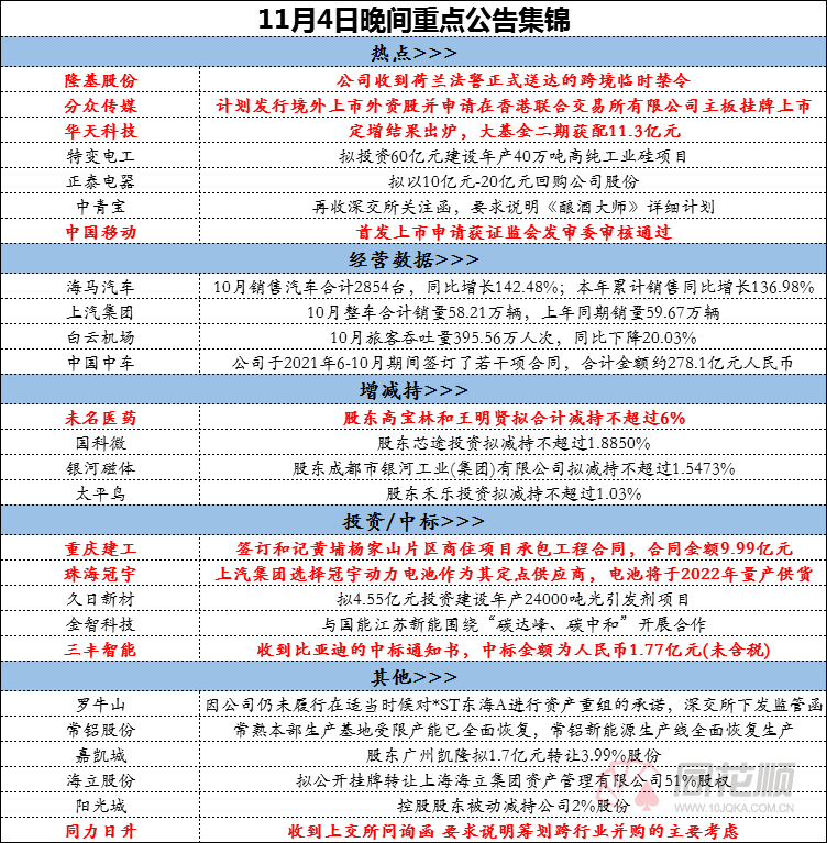 香港正版资料全年免费公开优势,精选解释_挑战版40.753