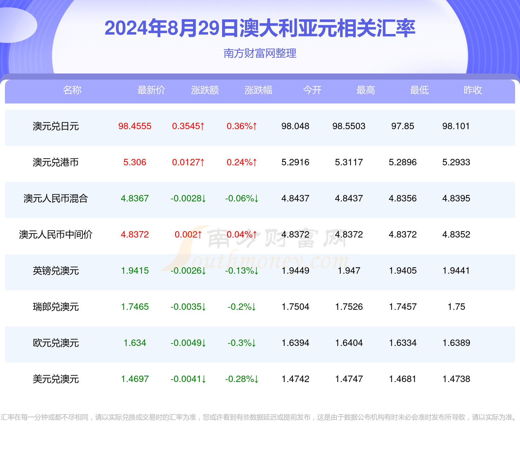 新澳开奖记录今天结果查询表,反馈执行和落实力_FHD72.387