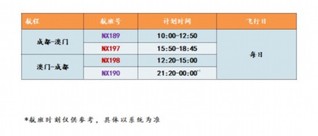 2024新澳门天天开奖免费资料,全面解答解释落实_复古版20.385