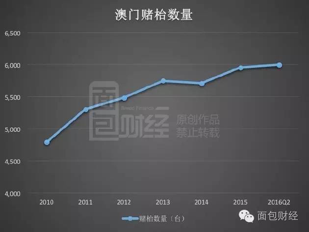 澳门最精准正最精准龙门蚕,落实到位解释_Plus85.851