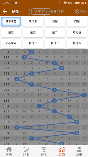 香港二四六开奖结果+开奖记录4,实施落实_Prestige28.209