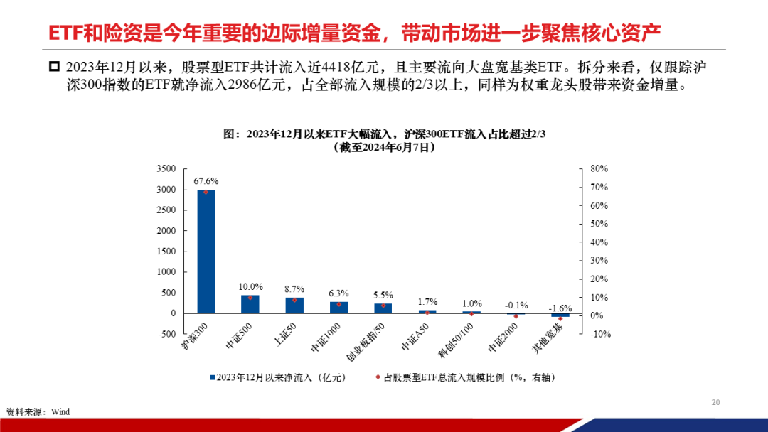 2024年资料免费大全,细化方案和措施_精装款26.949