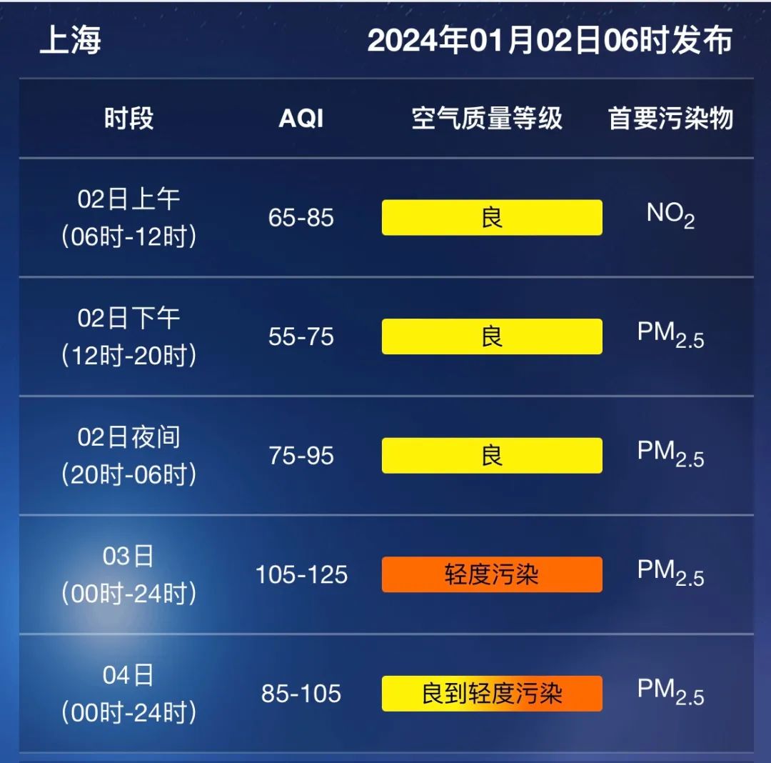 2024新奥正版资料大全,最佳精选_Console94.742