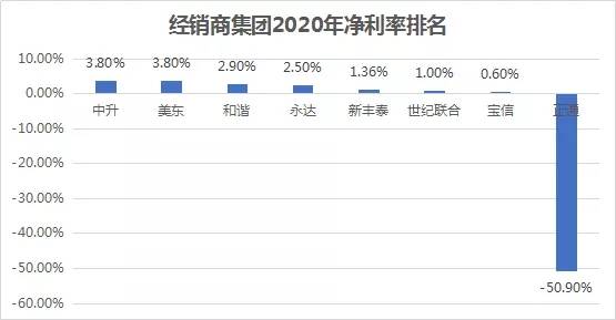 精准解答落实 第7页