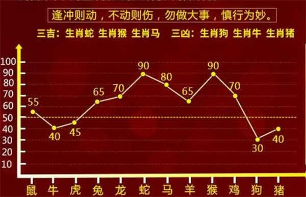 一肖一码精准100一肖中特,执行落实_AR版76.568