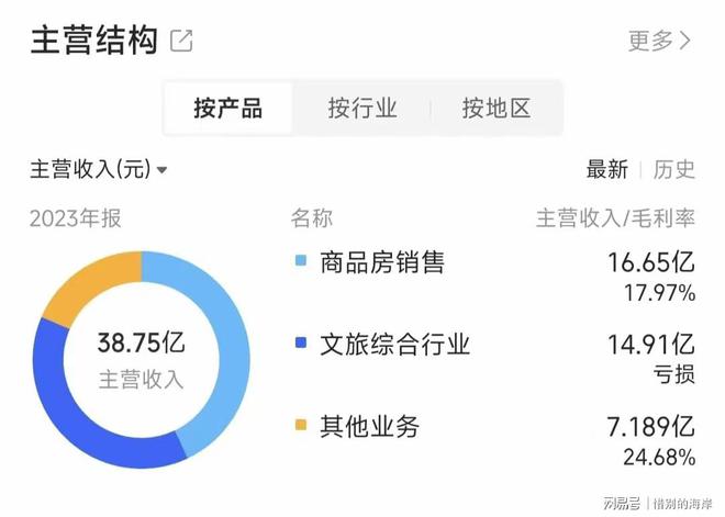 管家婆资料大全,词语解释落实_游戏版97.19