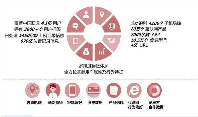 精准一肖100准确精准的含义,落实执行_RemixOS40.756