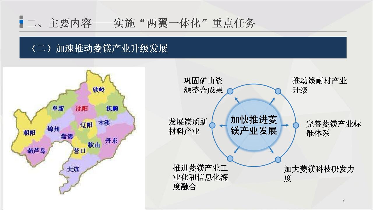 管家婆一码一肖资料,方案细化和落实_战略版27.530