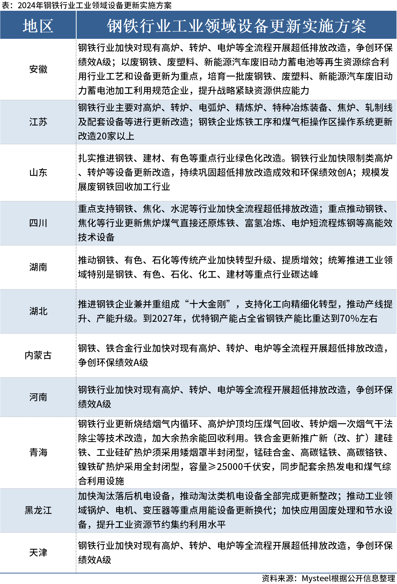 2024今晚新澳门开奖结果,反馈落实_冒险版61.714