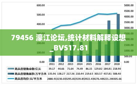 79456濠江论坛最新消息今天,效率解答解释落实_开发版43.783