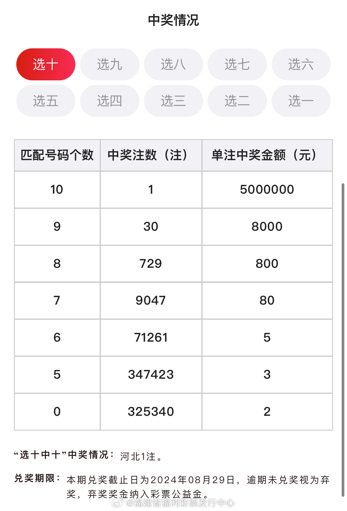 六会彩生肖开奖结果,动态词语解释_开发版57.515