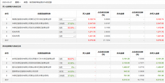 澳门彩广东会网站,精准解释落实_界面版60.91