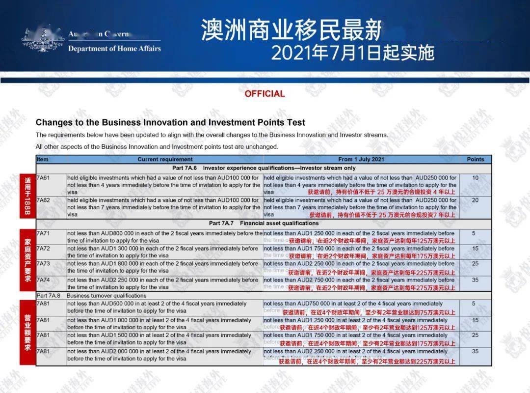 2024新澳天天免费资料,全新精选解释落实_8K76.395