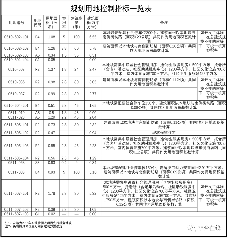 新澳天天免费资料单双大小,方案实施和反馈_iShop60.285