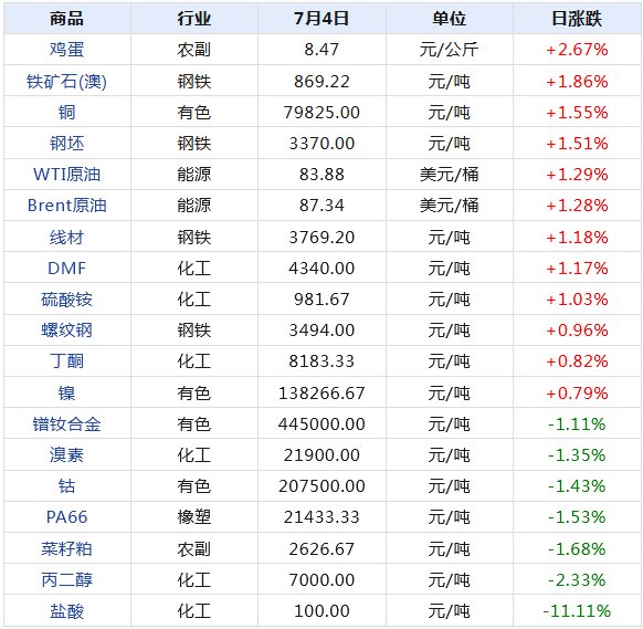 2024年新澳天天开奖资料大全正版安全吗,反馈结果和分析_Nexus43.635