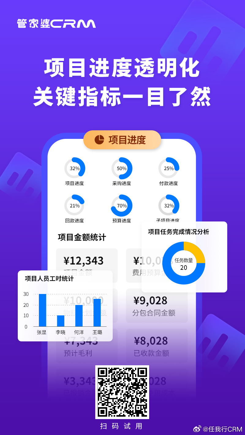 管家婆精准一肖一码100%l?,反馈调整和优化_Advance38.686