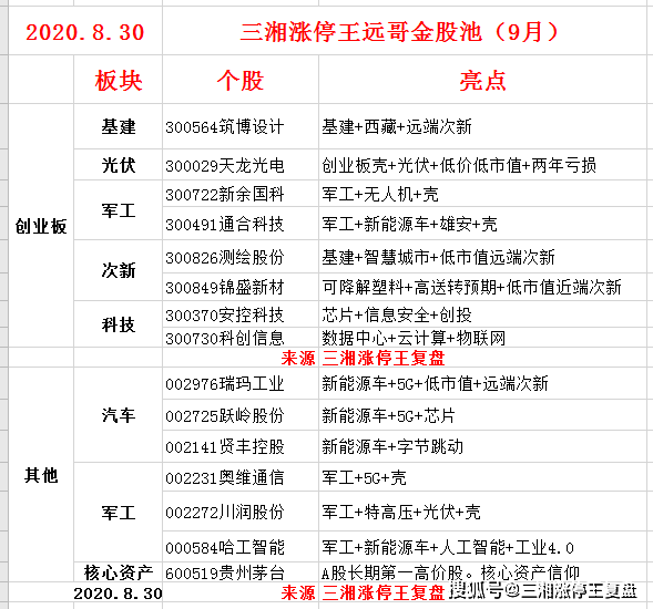 今晚澳门9点35分开奖结果,全新精选解释落实_Harmony13.45.36