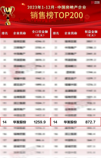 新澳天天开奖资料大全最新100期,最佳精选解释落实_游戏版92.574