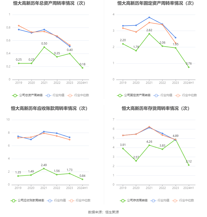 2024澳门六开彩开奖结果查询,权威解释_旗舰款54.682