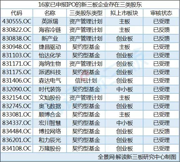 领航版24.632