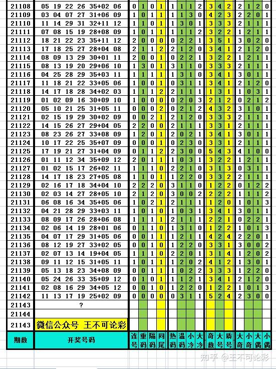 新澳开奖结果记录查询表,反馈机制和流程_FT60.743