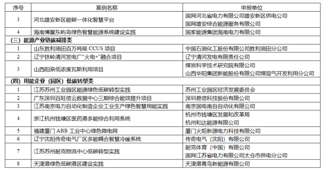 7777788888精准新传真使用方法,方案实施和反馈_RX版21.111