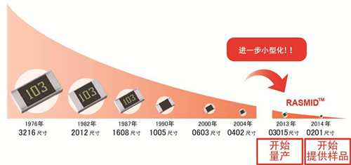 新澳免费资料大全,细化方案和措施_RemixOS26.336