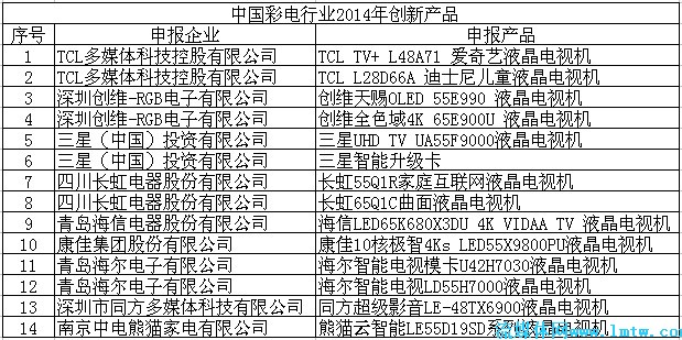 香港开彩开奖+结果记录,具体执行和落实_FHD版20.90