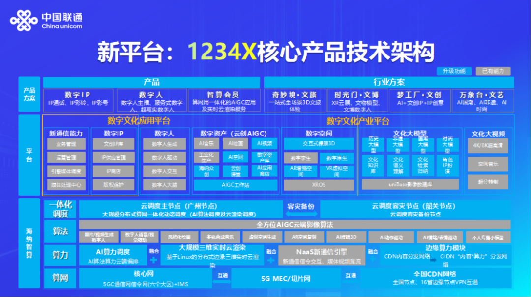 2024年新澳开奖结果查询,精选解释落实_尊贵版61.458