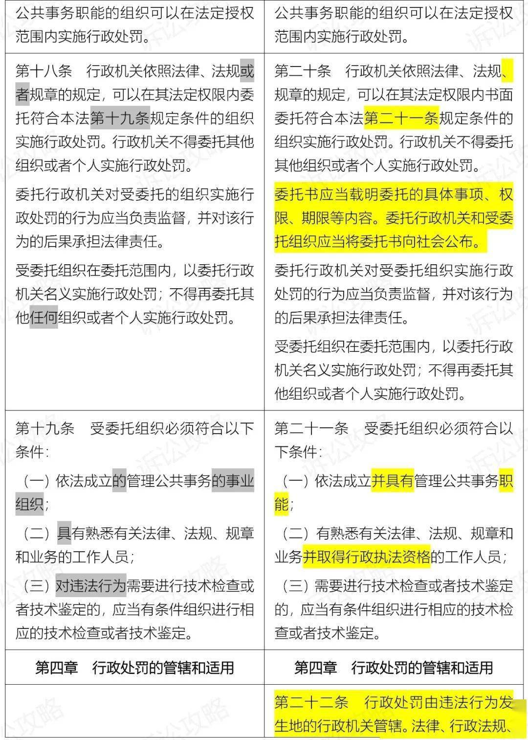 2024新澳正版免费资料,实施落实_Harmony款96.66