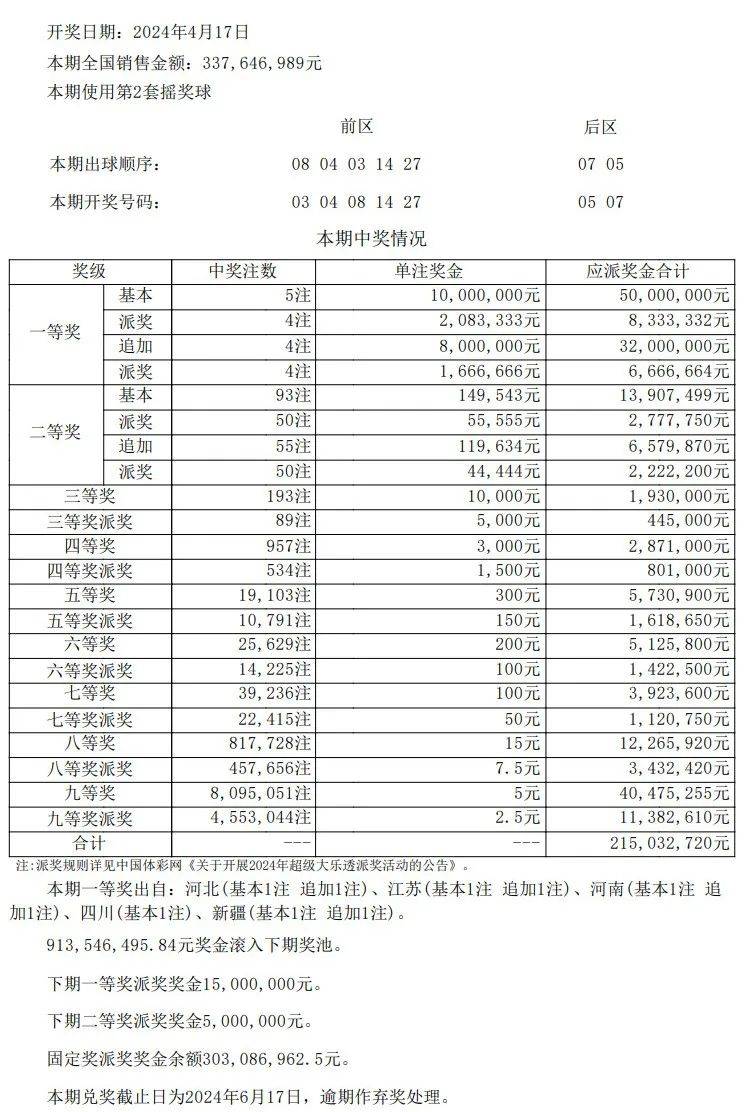 澳门开奖结果开奖记录表62期