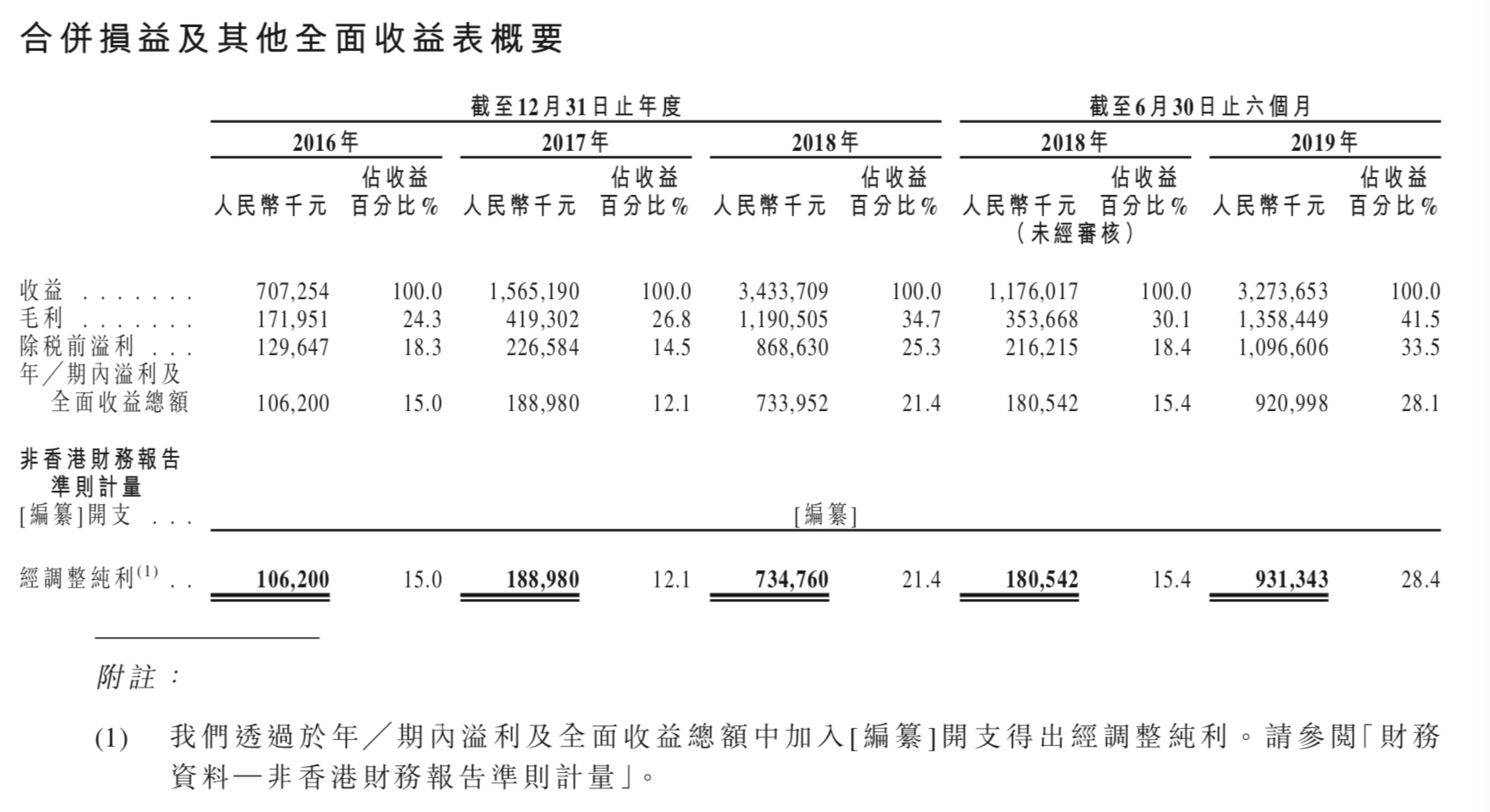 金多宝论坛一码资料大全,反馈意见和建议_T89.162