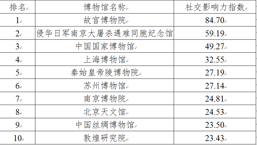 澳门王中王一肖一特一中2020,反馈总结和评估_Harmony款96.66