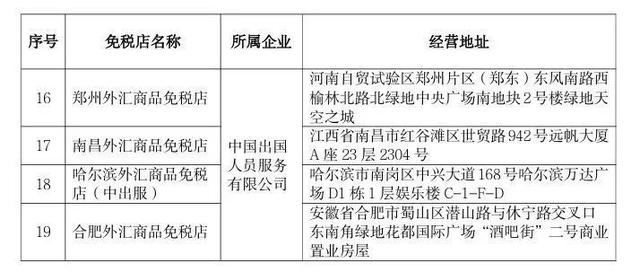 一曦时光 第12页