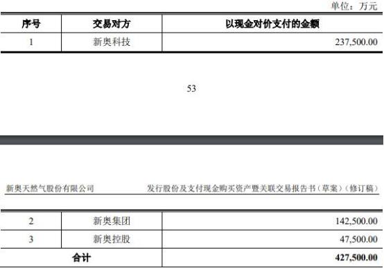 2024新奥全年资料免费大全,落实到位解释_经典款93.700