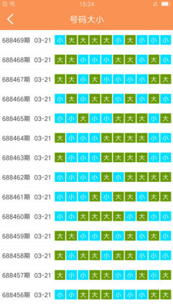 新澳门天天幵好彩大全,最佳精选解释落实_1440p22.76