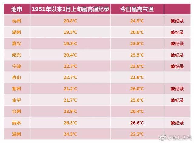 新澳门今晚开奖结果+开奖记录,最佳精选落实_HD54.950