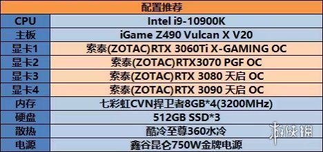 最佳精选落实 第7页